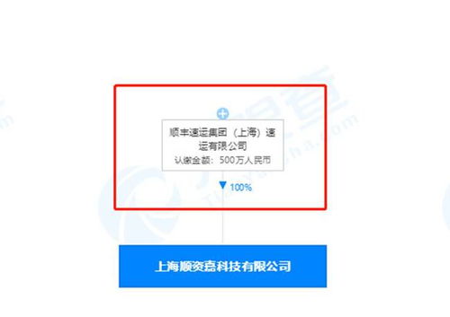 順豐跨界布局汽車銷售，探索物流與汽車產(chǎn)業(yè)融合新路徑